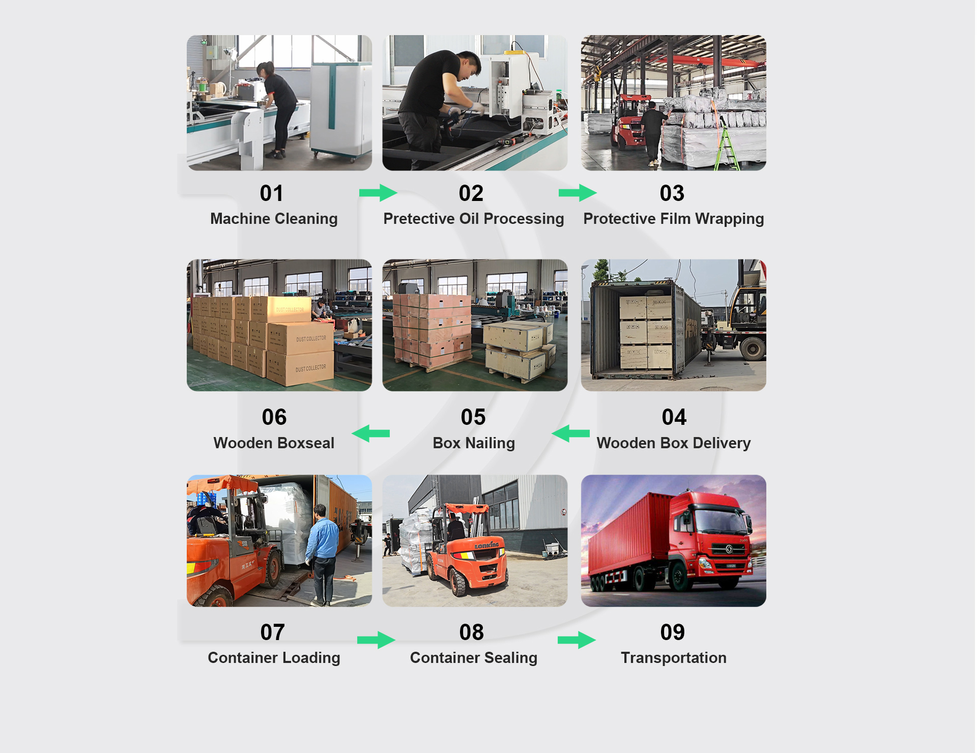 Sheet and pipe integrated laser cutting machine with exchange platform